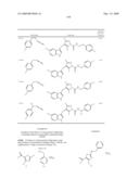 Compounds modulating c-fms and/or c-kit activity and uses therefor diagram and image