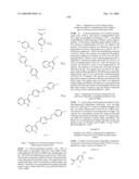 Compounds modulating c-fms and/or c-kit activity and uses therefor diagram and image