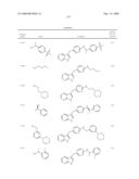 Compounds modulating c-fms and/or c-kit activity and uses therefor diagram and image