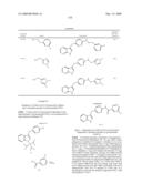 Compounds modulating c-fms and/or c-kit activity and uses therefor diagram and image