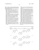 Compounds modulating c-fms and/or c-kit activity and uses therefor diagram and image