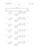 Compounds modulating c-fms and/or c-kit activity and uses therefor diagram and image