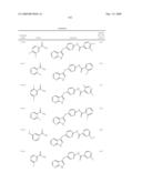 Compounds modulating c-fms and/or c-kit activity and uses therefor diagram and image