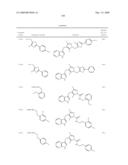 Compounds modulating c-fms and/or c-kit activity and uses therefor diagram and image