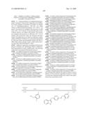 Compounds modulating c-fms and/or c-kit activity and uses therefor diagram and image