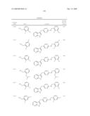 Compounds modulating c-fms and/or c-kit activity and uses therefor diagram and image