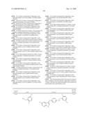 Compounds modulating c-fms and/or c-kit activity and uses therefor diagram and image