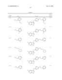 Compounds modulating c-fms and/or c-kit activity and uses therefor diagram and image