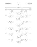 Compounds modulating c-fms and/or c-kit activity and uses therefor diagram and image