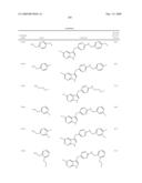 Compounds modulating c-fms and/or c-kit activity and uses therefor diagram and image