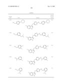 Compounds modulating c-fms and/or c-kit activity and uses therefor diagram and image