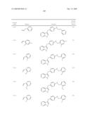 Compounds modulating c-fms and/or c-kit activity and uses therefor diagram and image