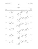 Compounds modulating c-fms and/or c-kit activity and uses therefor diagram and image