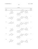 Compounds modulating c-fms and/or c-kit activity and uses therefor diagram and image