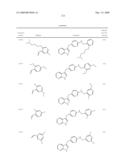 Compounds modulating c-fms and/or c-kit activity and uses therefor diagram and image