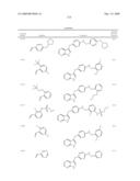 Compounds modulating c-fms and/or c-kit activity and uses therefor diagram and image