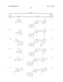 Compounds modulating c-fms and/or c-kit activity and uses therefor diagram and image