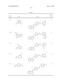 Compounds modulating c-fms and/or c-kit activity and uses therefor diagram and image