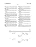 Compounds modulating c-fms and/or c-kit activity and uses therefor diagram and image