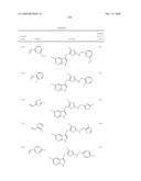 Compounds modulating c-fms and/or c-kit activity and uses therefor diagram and image