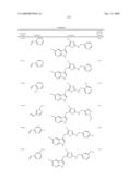 Compounds modulating c-fms and/or c-kit activity and uses therefor diagram and image