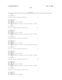 Compounds modulating c-fms and/or c-kit activity and uses therefor diagram and image