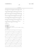 Compounds modulating c-fms and/or c-kit activity and uses therefor diagram and image