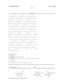 Compounds modulating c-fms and/or c-kit activity and uses therefor diagram and image