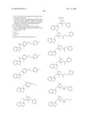 Compounds modulating c-fms and/or c-kit activity and uses therefor diagram and image