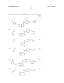 Compounds modulating c-fms and/or c-kit activity and uses therefor diagram and image