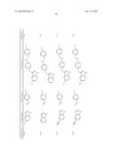 Compounds modulating c-fms and/or c-kit activity and uses therefor diagram and image