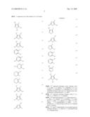 Biphenylcarboxamides for controlling micro-organisms diagram and image