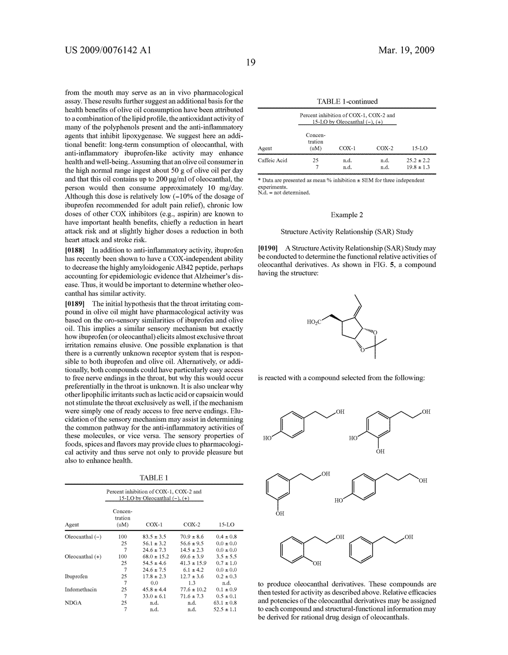 USE OF THE IRRITATING PRINCIPAL OLEOCANTHAL IN OLIVE OIL, AS WELL AS STRUCTURALLY AND FUNCTIONALLY SIMILAR COMPOUNDS - diagram, schematic, and image 25