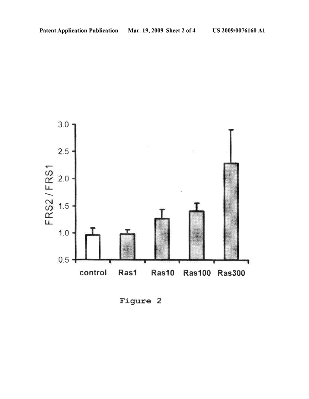 Use of R (+) -N-propargyl-1-aminoindan to treat or prevent hearing loss - diagram, schematic, and image 03