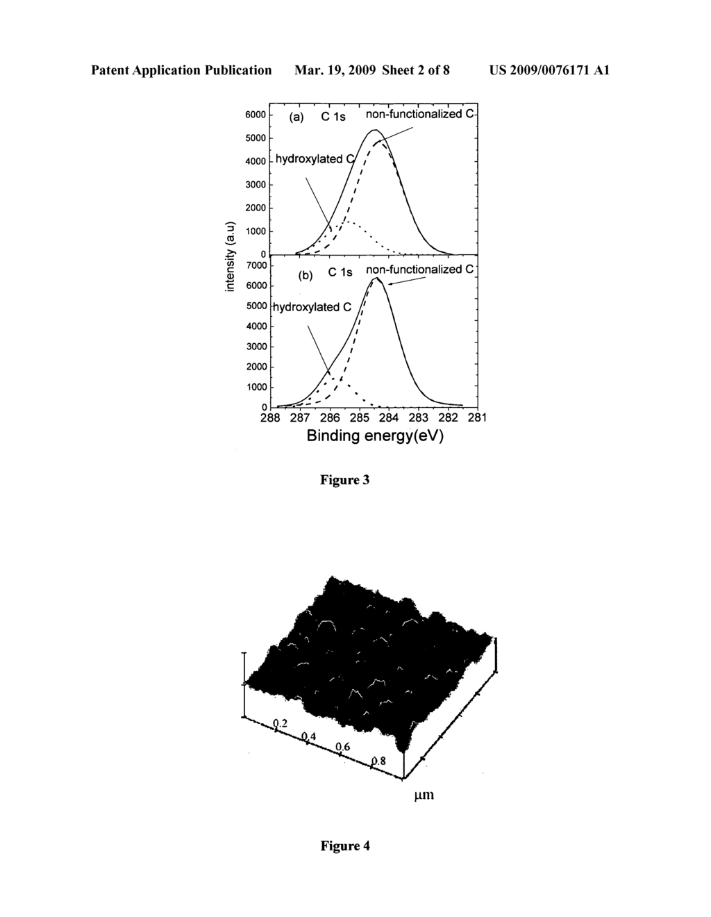 Metallofullerols and their Applications for Preparation of Medicine for Inhibition of Tumor Growth - diagram, schematic, and image 03