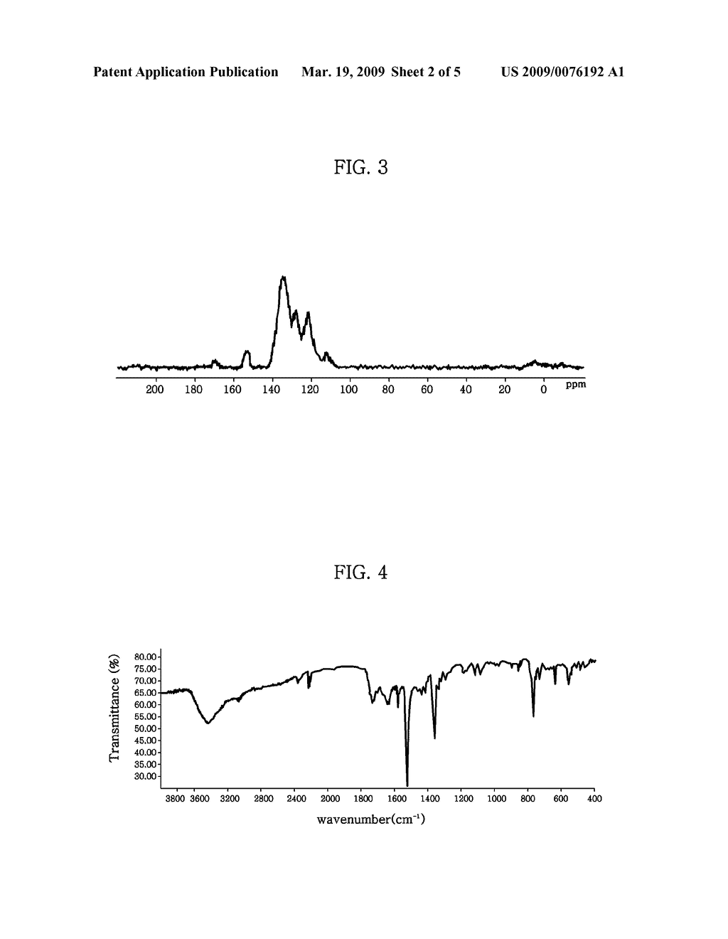 POLY CROSS LINKED PHTHALOCYANINE COMPOUND FOR SOLAR CELL AND INK COMPOSITION COMPRISING THE SAME - diagram, schematic, and image 03