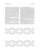 POLY CROSS LINKED PHTHALOCYANINE COMPOUND FOR SOLAR CELL AND INK COMPOSITION COMPRISING THE SAME diagram and image