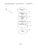 Shaped particles from settable materials, manufacturing, composition, and composites diagram and image