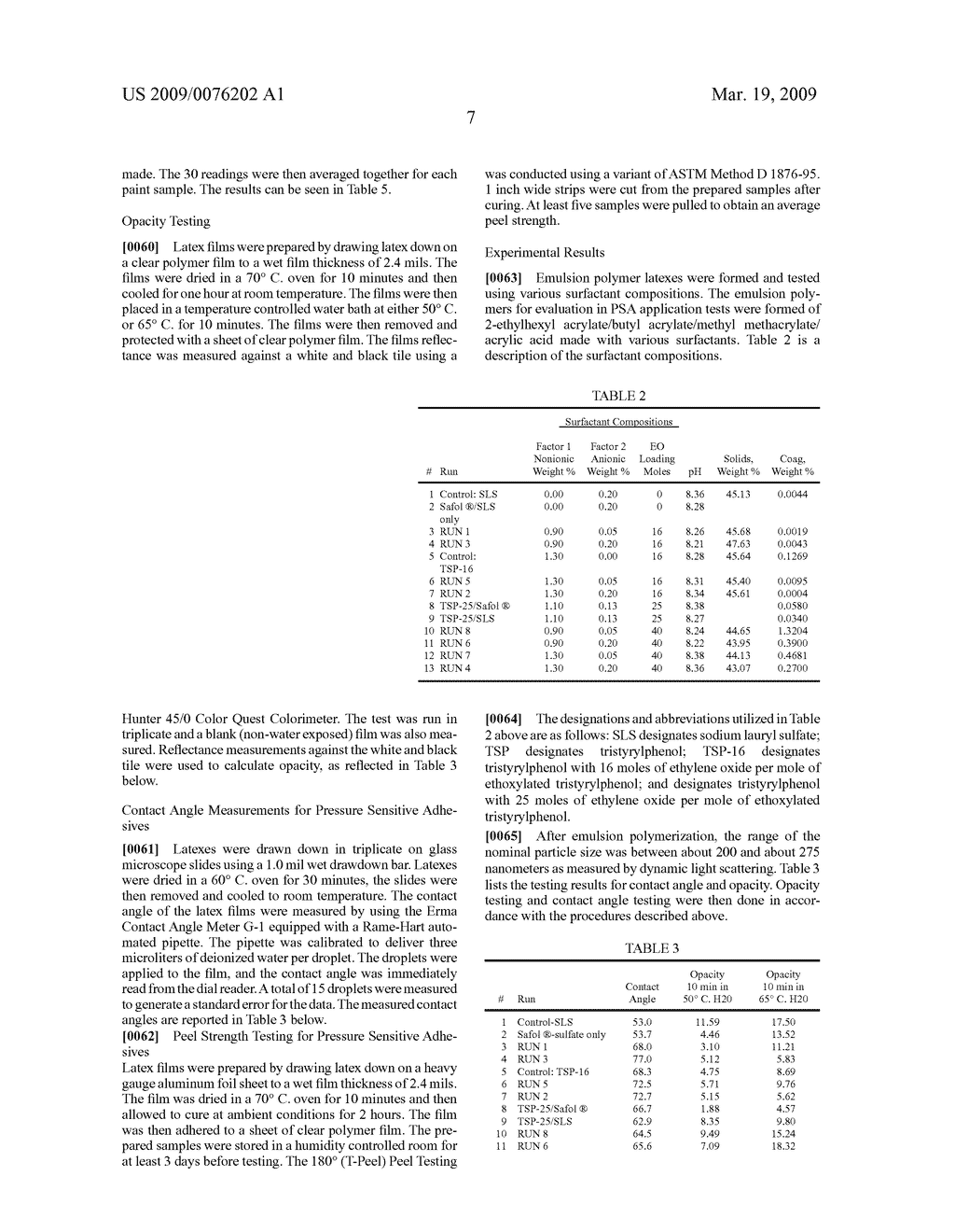 Substituted Alkoxylated Phenols and Branched Sulfates for Use in Emulsion Polymer Latexes - diagram, schematic, and image 14