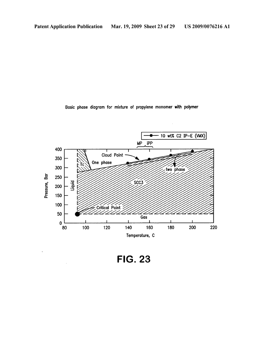 IN-LINE PROCESS FOR PRODUCING PLASTICIZED POLYMERS AND PLASTICIZED POLYMER BLENDS - diagram, schematic, and image 24