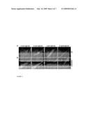 MODULATION OF EXON RECOGNITION IN PRE-MRNA BY INTERFERING WITH THE SECONDARY RNA STRUCTURE diagram and image