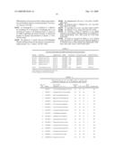 MODULATION OF EXON RECOGNITION IN PRE-MRNA BY INTERFERING WITH THE SECONDARY RNA STRUCTURE diagram and image