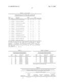 MODULATION OF EXON RECOGNITION IN PRE-MRNA BY INTERFERING WITH THE SECONDARY RNA STRUCTURE diagram and image