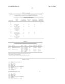 MODULATION OF EXON RECOGNITION IN PRE-MRNA BY INTERFERING WITH THE SECONDARY RNA STRUCTURE diagram and image