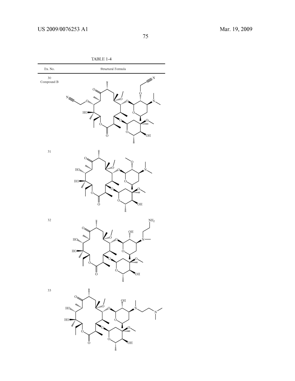 MACROLIDE DERIVATIVES - diagram, schematic, and image 76
