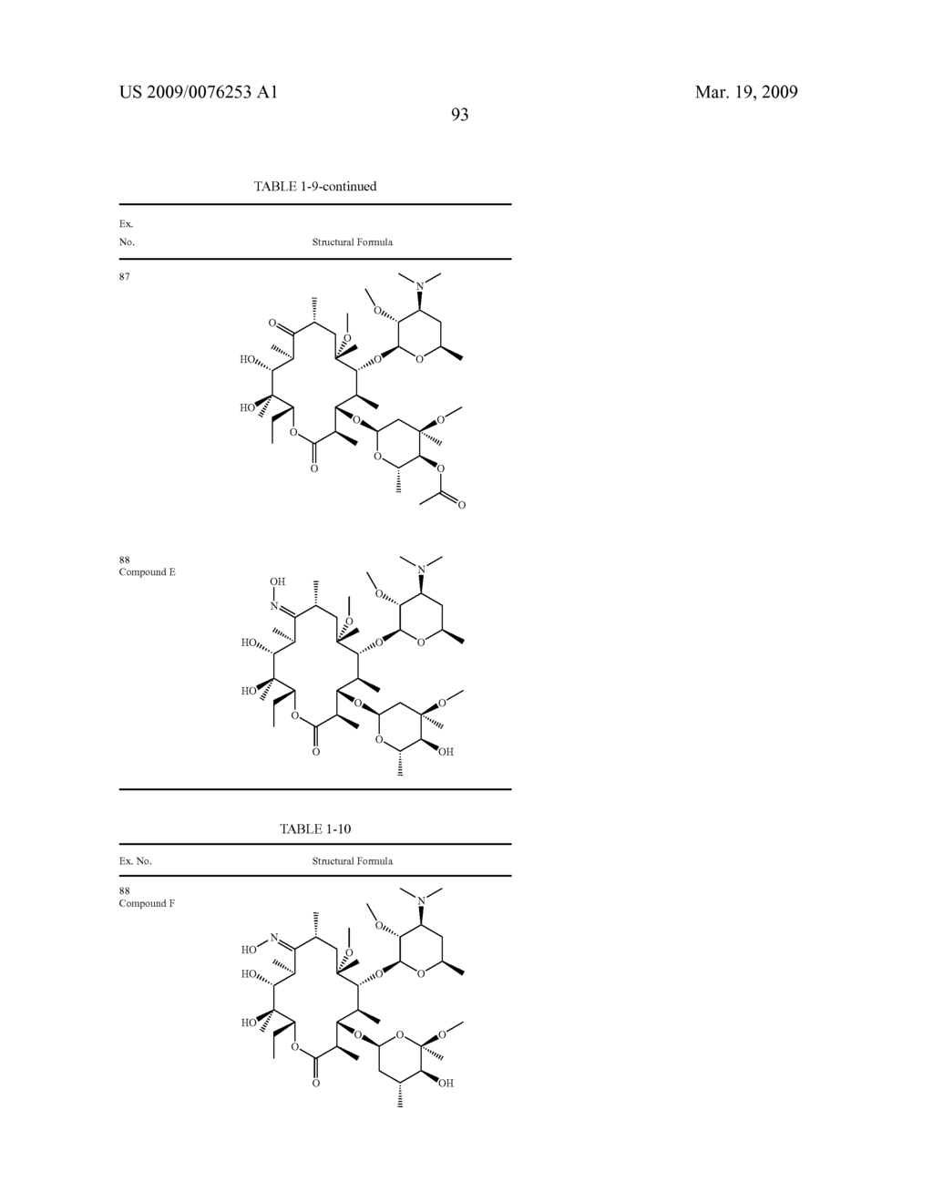 MACROLIDE DERIVATIVES - diagram, schematic, and image 94