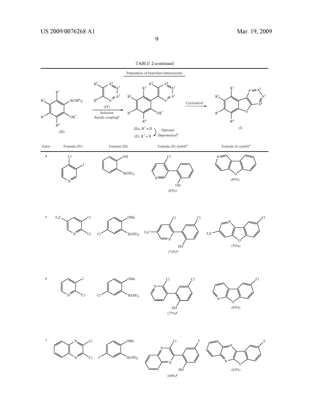 Facile assembly of fused benzofuro-heterocycles - diagram, schematic, and image 10