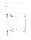 PROCESS FOR PRODUCING ALDEHYDE WITH 2-POSITION BRANCHED LONG-CHAIN ALKYL diagram and image