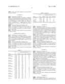 PROCESS FOR PRODUCTION OF AROMATIC HYDROCARBON diagram and image