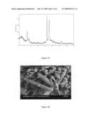 Synthesis of high activity ZSM-48 diagram and image